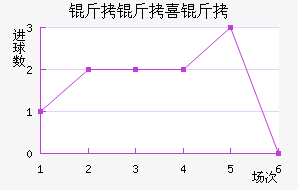 ����ϲ�ý�������������