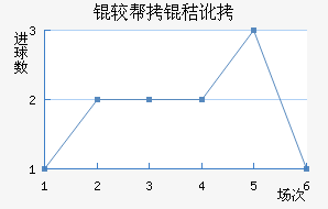 �ϰ��նؽ�������������