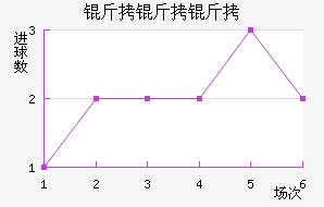 �����ǽ�������������