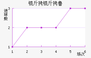 ����³���ǽ�������������