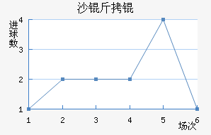 ɳ��ӽ�������������