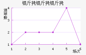 ��������������������