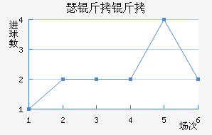 ɪ������������������