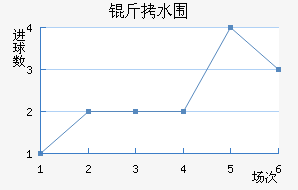 ��ˮΧ������������������