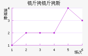 ����˹�ǽ�������������