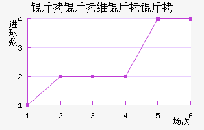 ����ά���˽�������������