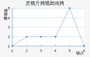 Ƥ���ٲ��������������