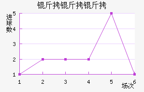 �������˹�˿󹤽�������������