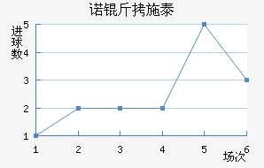 ŵ��ʩ̩�ؽ�������������