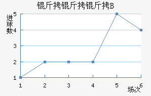 ������B�ӽ�������������