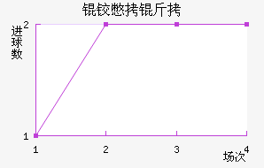 �±���˹�ؽ�������������