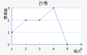 ɳϣ��������������