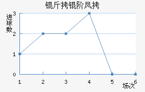 ���ƽ�������������