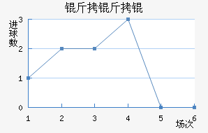 ����ٰͽ�������������