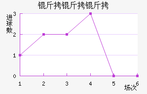 �����ɽ�������������