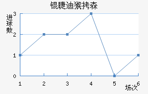 �޵Ϻ�ɭ��������������