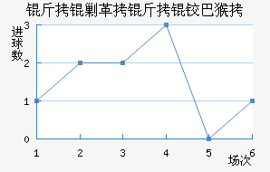 ���˸����°ͺս�������������