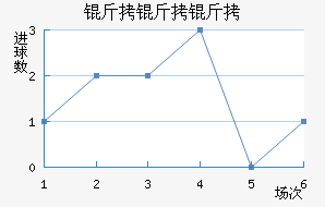 �����ٽ�������������