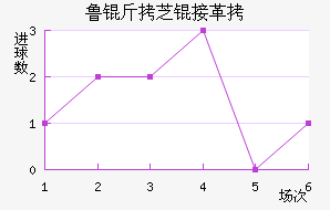 ³��֥�Ӹ��������������