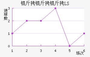 ������LS��������������