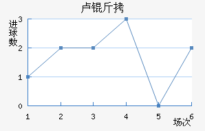 ¬�ٽ�������������