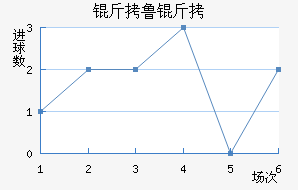 ��³��������������������