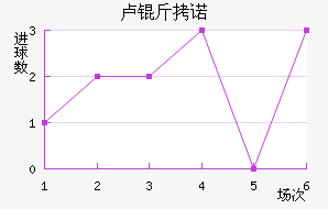 ¬��ŵ��������������