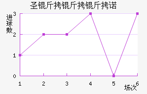 ʥ������ŵ��������������