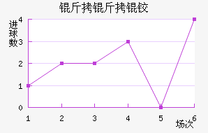 �����¡��������������