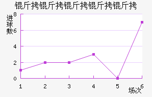 ���������ؽ�������������