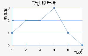 ˹ɳ���ؽ�������������