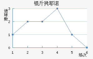 ��Үŵ�½�������������