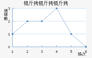 ����͢������������������