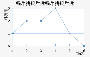 �������˽�������������