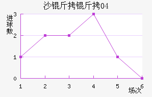 ɳ����04��������������