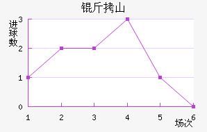 ��ɽʤ����������������