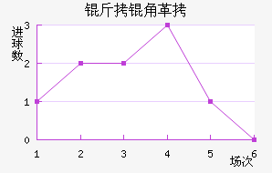 ���Ǹ���¬˹��������������