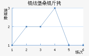 �ᱤɣ�½�������������