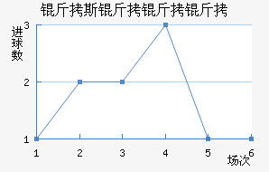 ��˹�����ɽ�������������