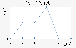 ���ǽ�������������