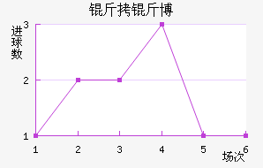 ���ﲩ����������������