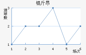 �ﰺ��������������