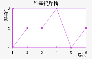 άɭ�ؽ�������������