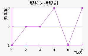 �´��˹������˽�������������