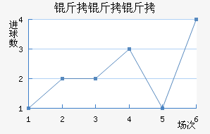 �����������½�������������