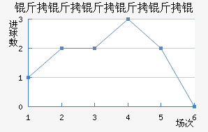 ������������������������