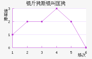 ��˹�п˽�������������