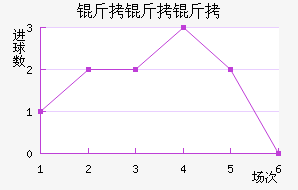 �����ǽ�������������