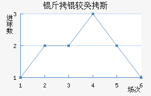 ���Ϲ�˹��������������