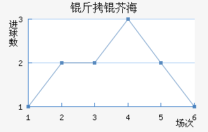 ���溣�׽�������������